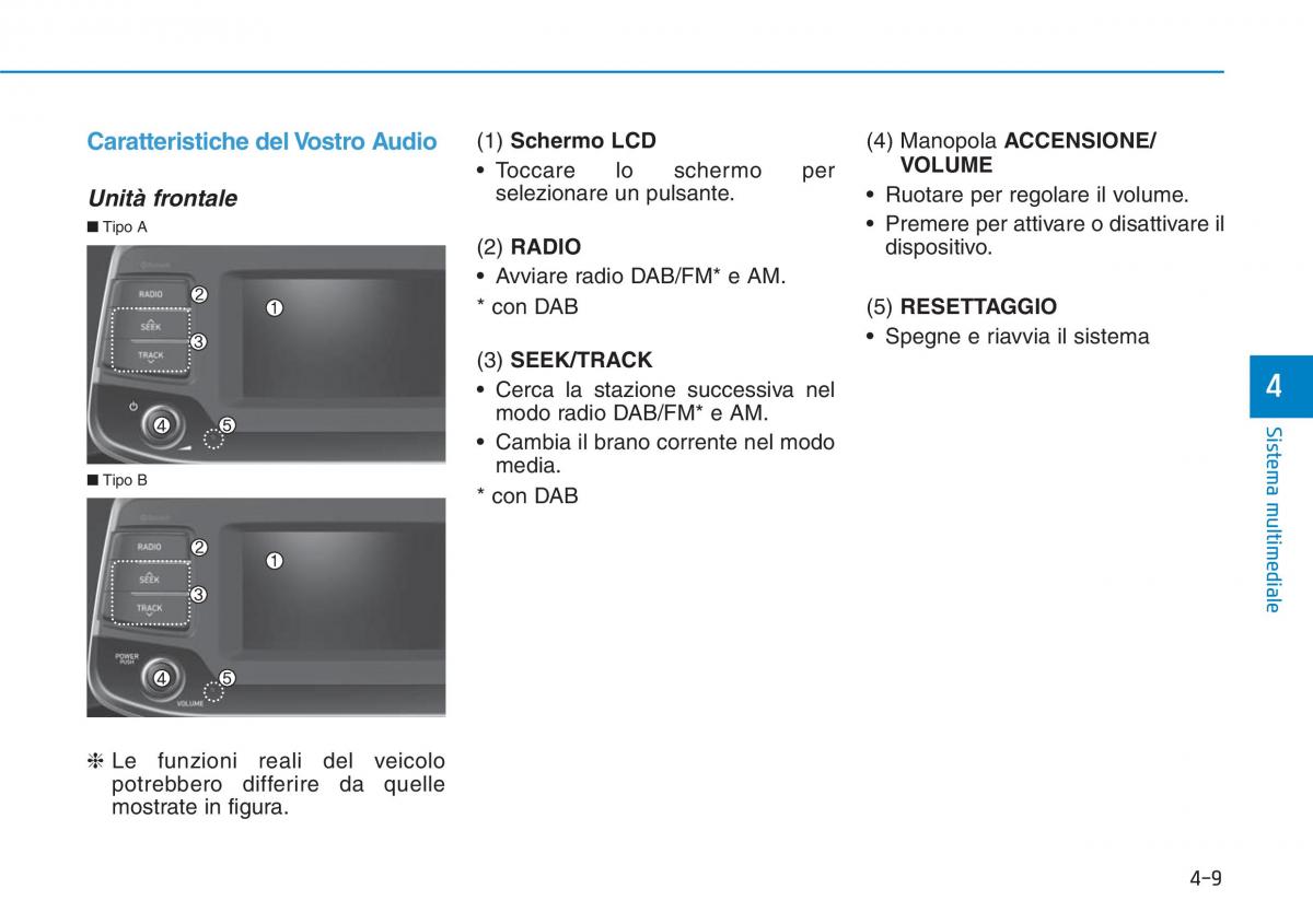 Hyundai i30N Performance manuale del proprietario / page 244