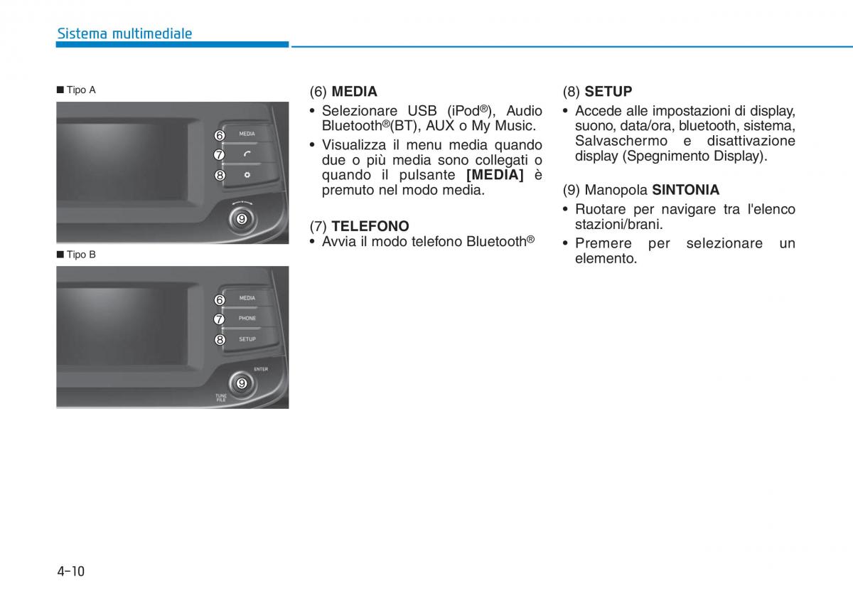 Hyundai i30N Performance manuale del proprietario / page 245