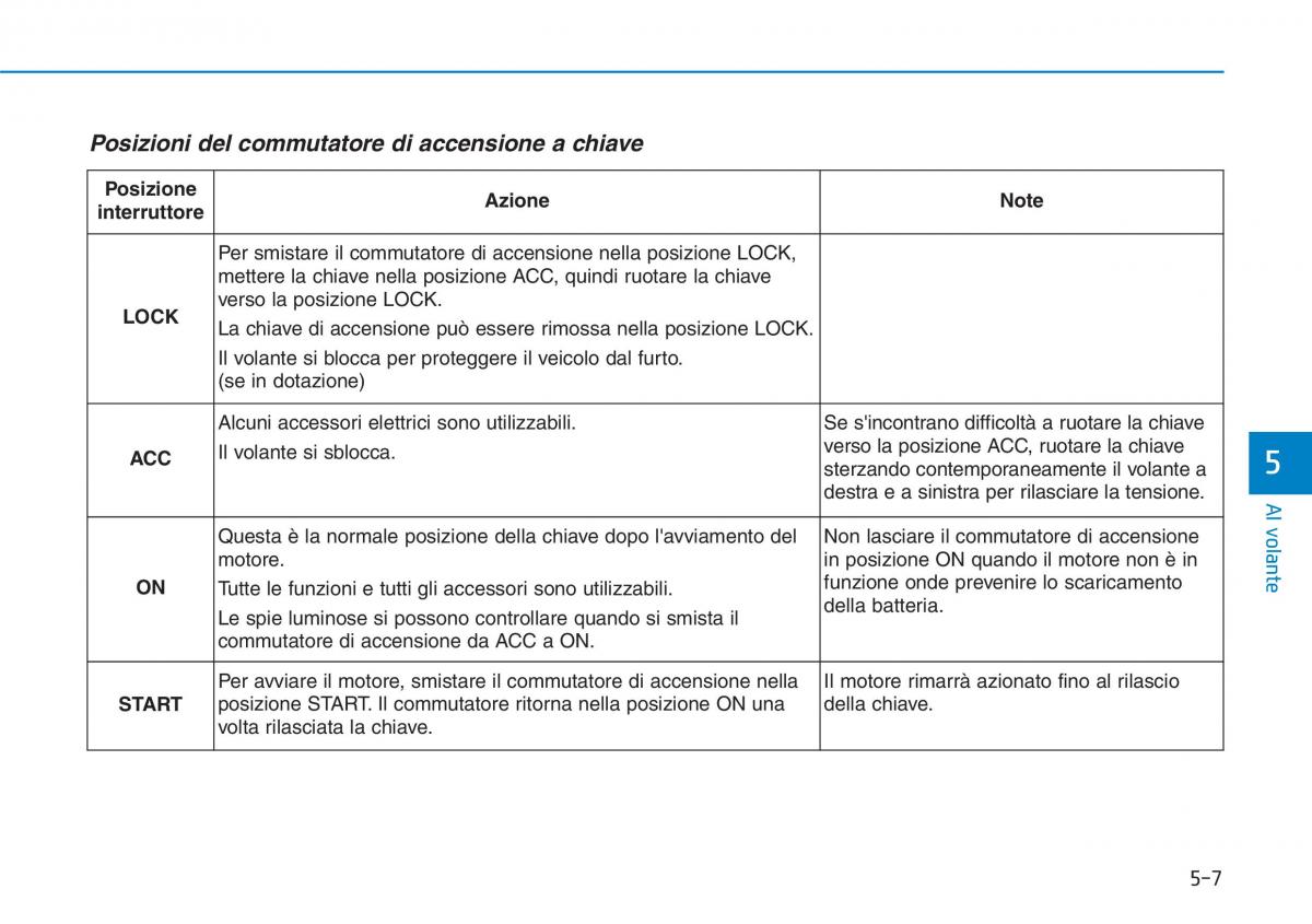 Hyundai i30N Performance manuale del proprietario / page 283