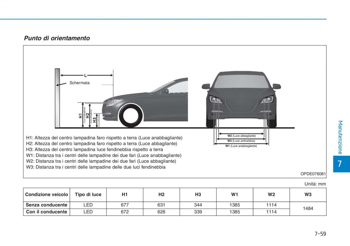 Hyundai i30N Performance manuale del proprietario / page 496