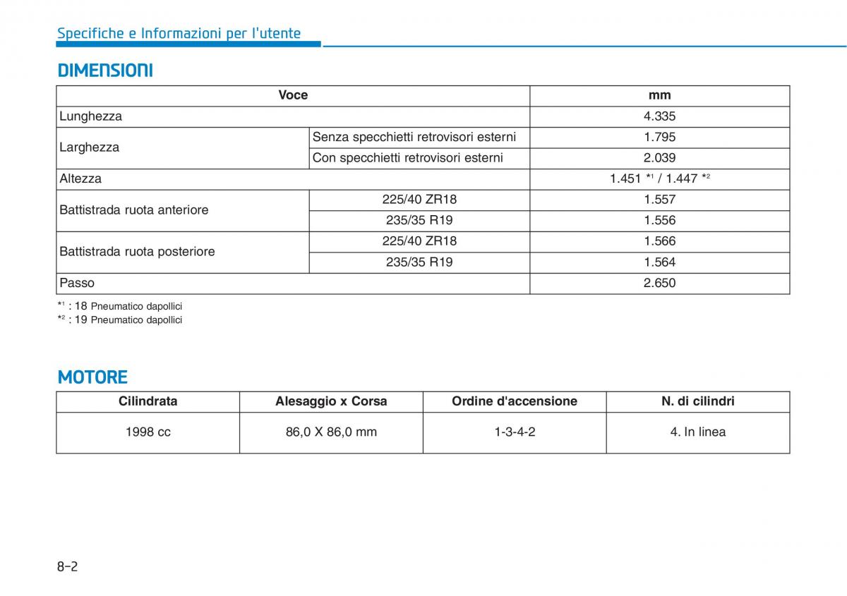 Hyundai i30N Performance manuale del proprietario / page 519