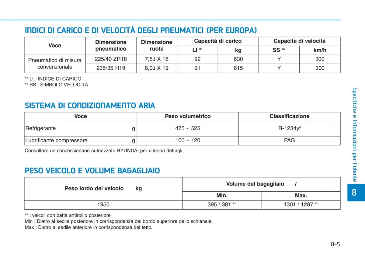 Hyundai i30N Performance manuale del proprietario / page 522