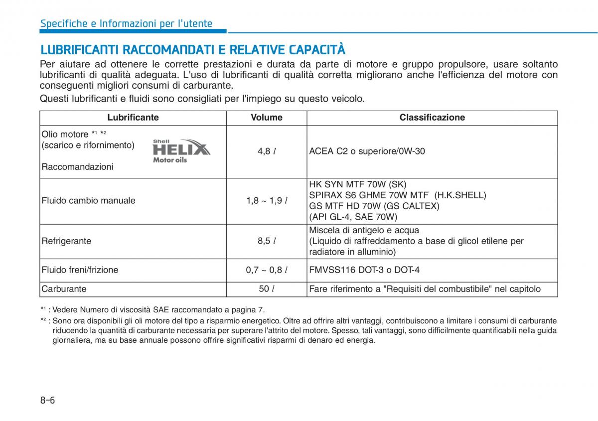 Hyundai i30N Performance manuale del proprietario / page 523