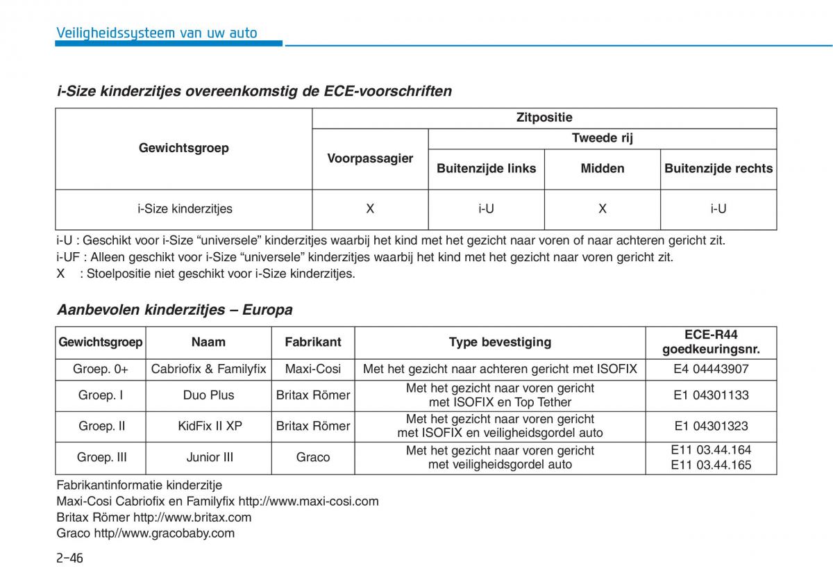 Hyundai i30N Performance handleiding / page 63