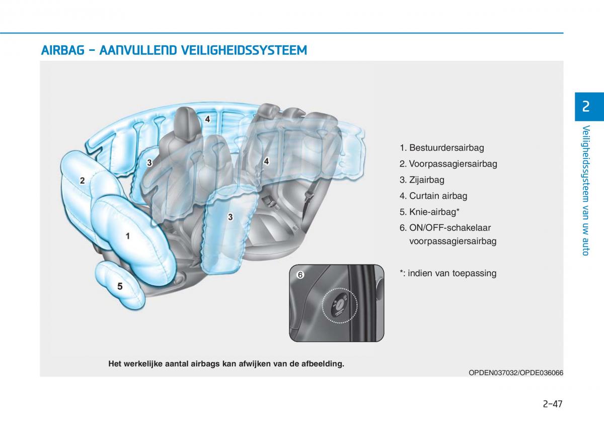 Hyundai i30N Performance handleiding / page 64