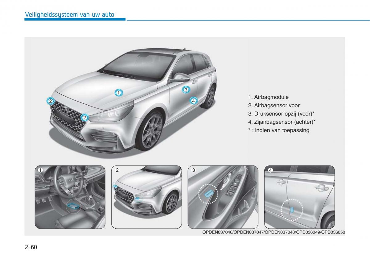 Hyundai i30N Performance handleiding / page 77