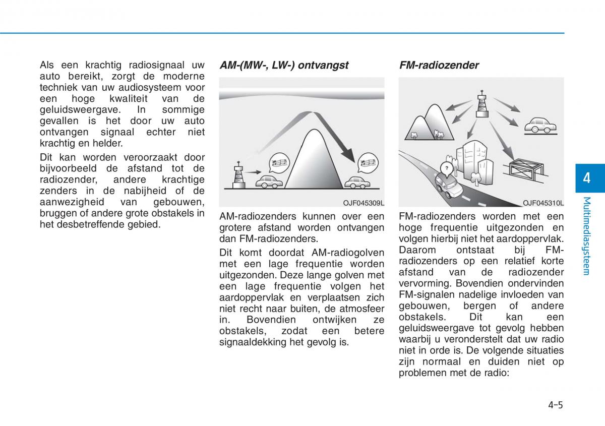 Hyundai i30N Performance handleiding / page 232