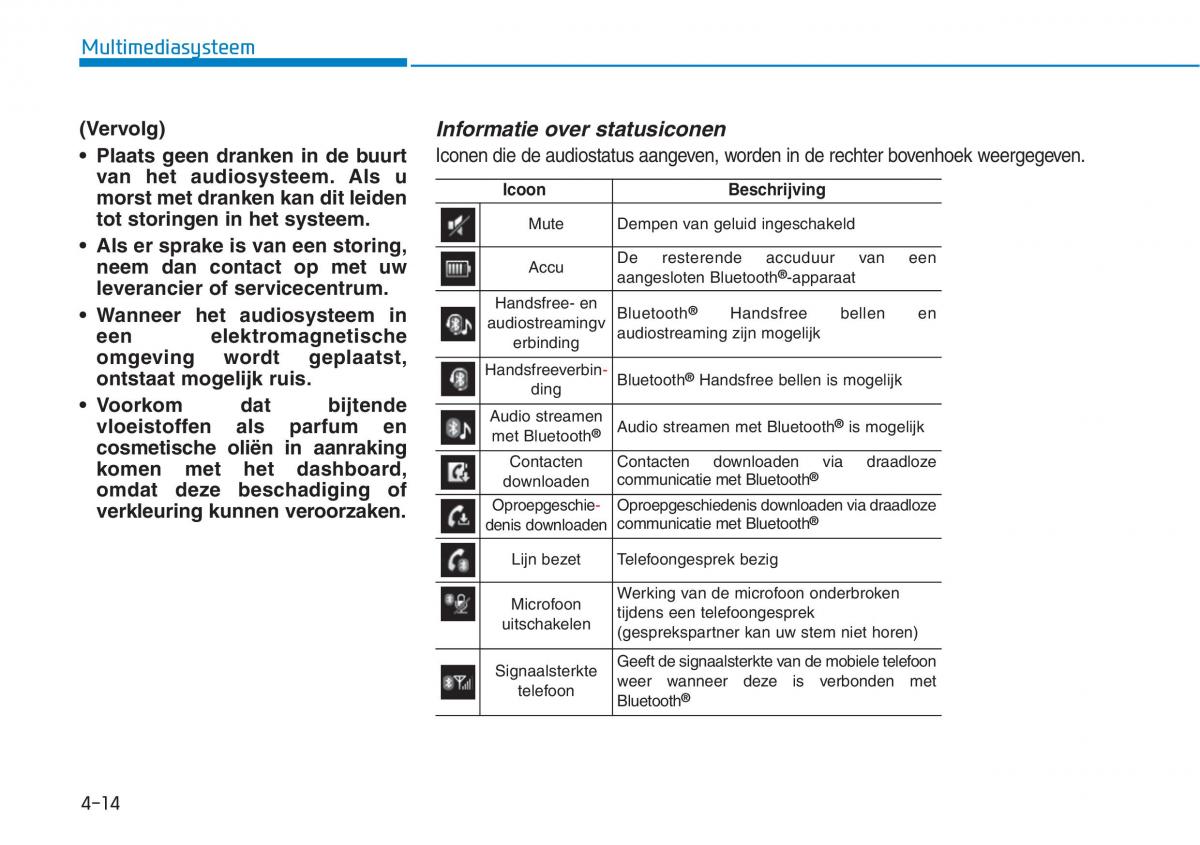 Hyundai i30N Performance handleiding / page 241