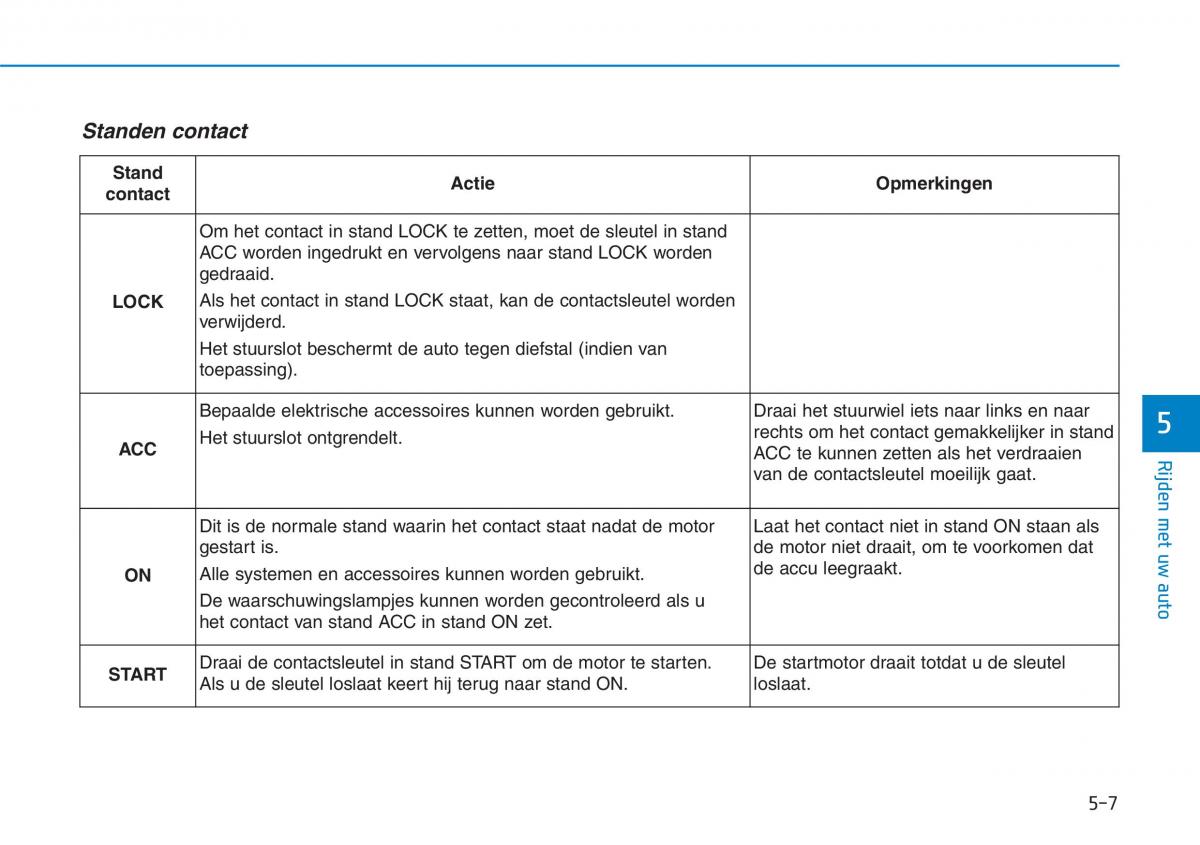 Hyundai i30N Performance handleiding / page 277