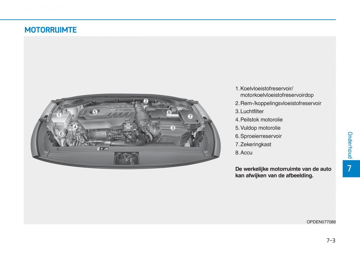 Hyundai i30N Performance handleiding / page 434