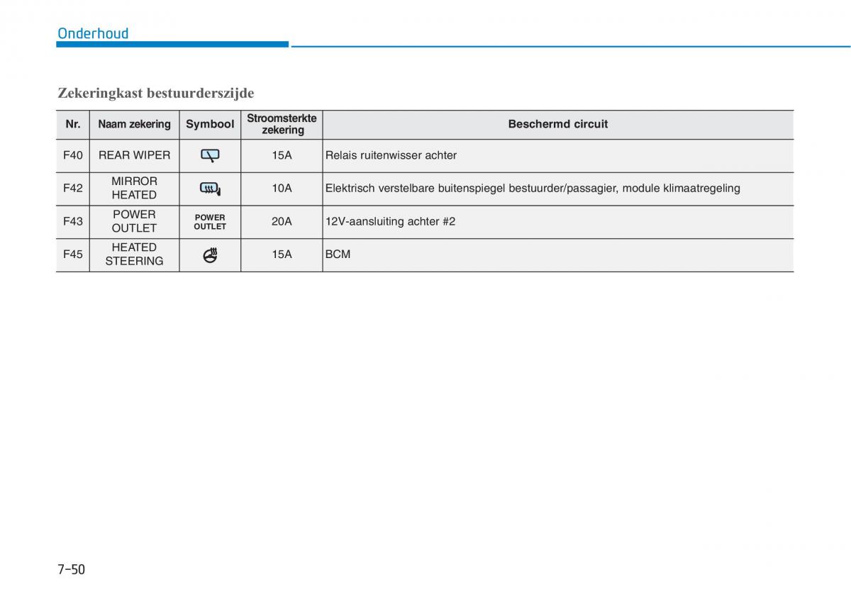 Hyundai i30N Performance handleiding / page 481