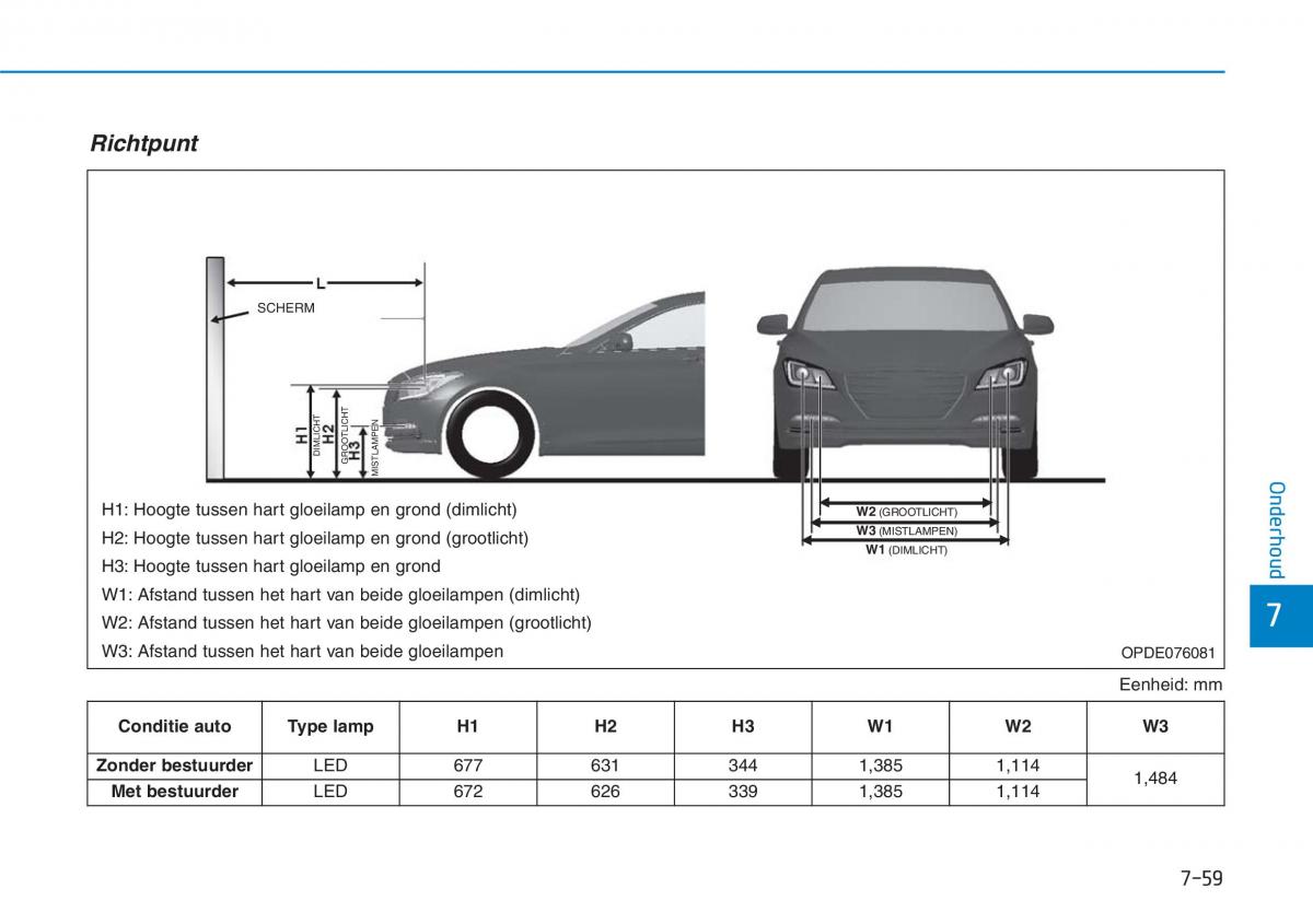 Hyundai i30N Performance handleiding / page 490