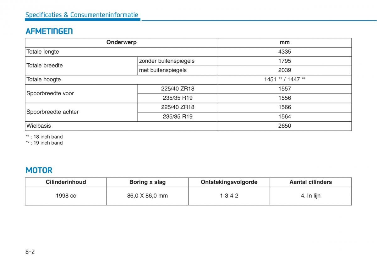 Hyundai i30N Performance handleiding / page 513