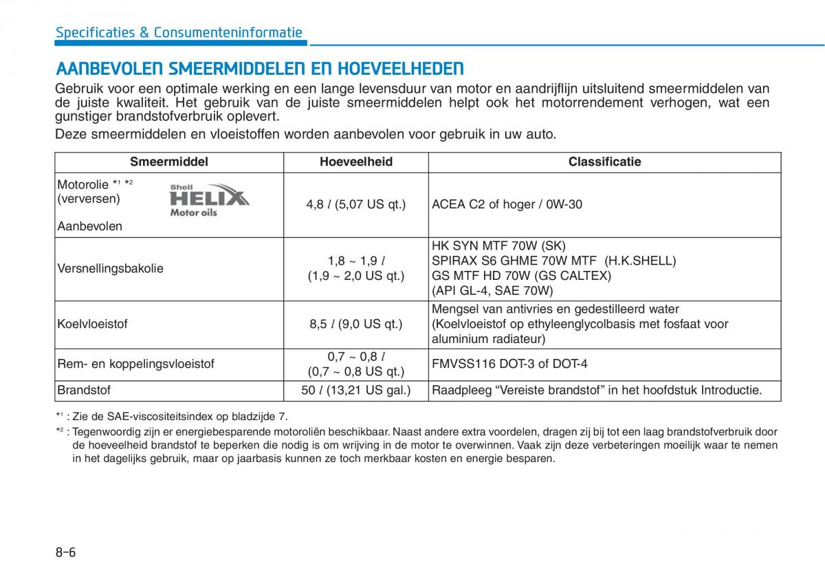 Hyundai i30N Performance handleiding / page 517