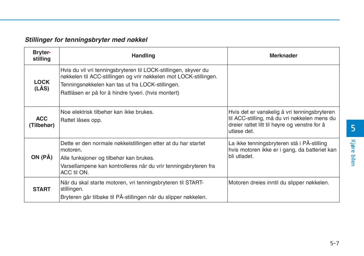 Hyundai i30N Performance bruksanvisningen / page 262