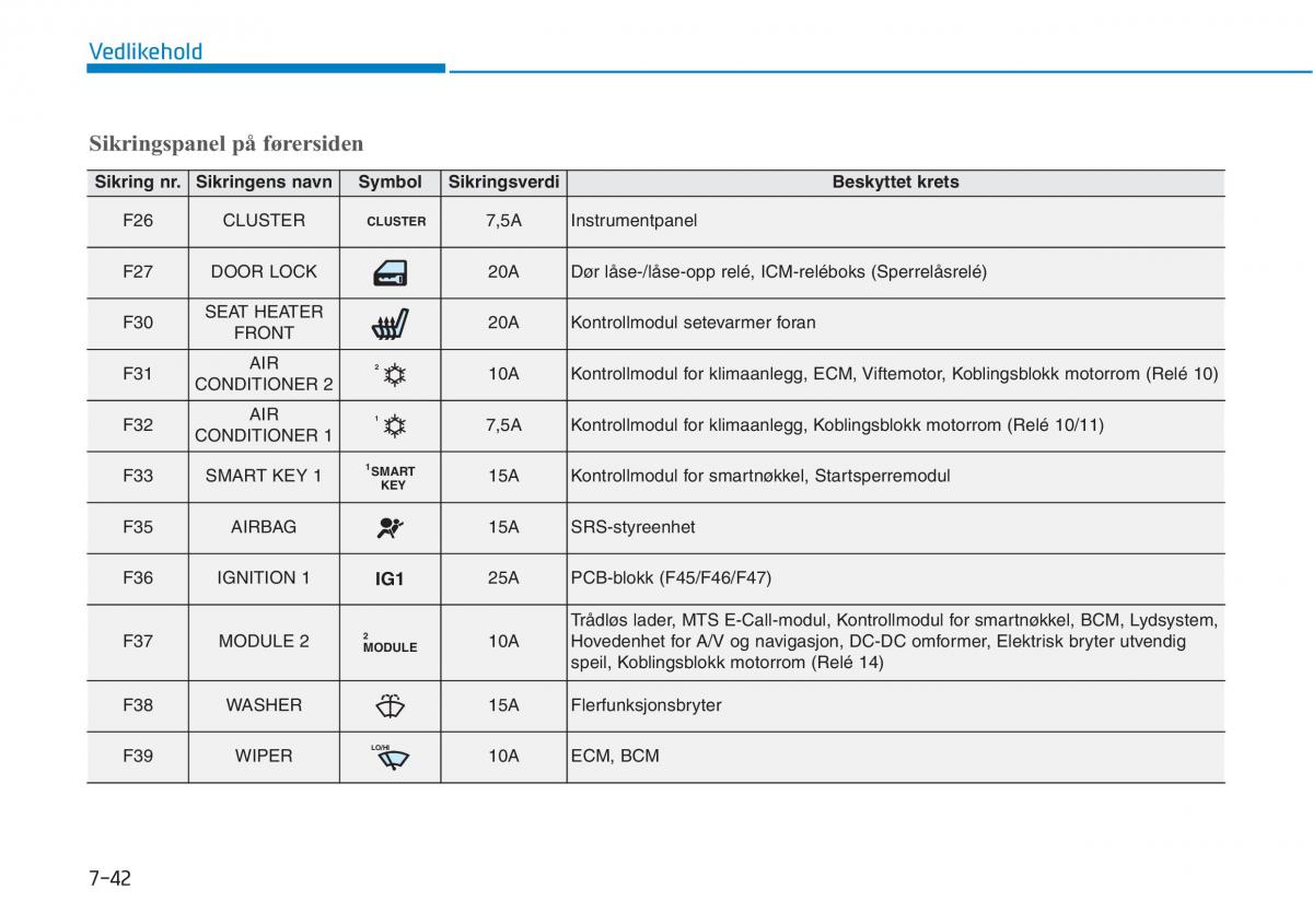 Hyundai i30N Performance bruksanvisningen / page 446