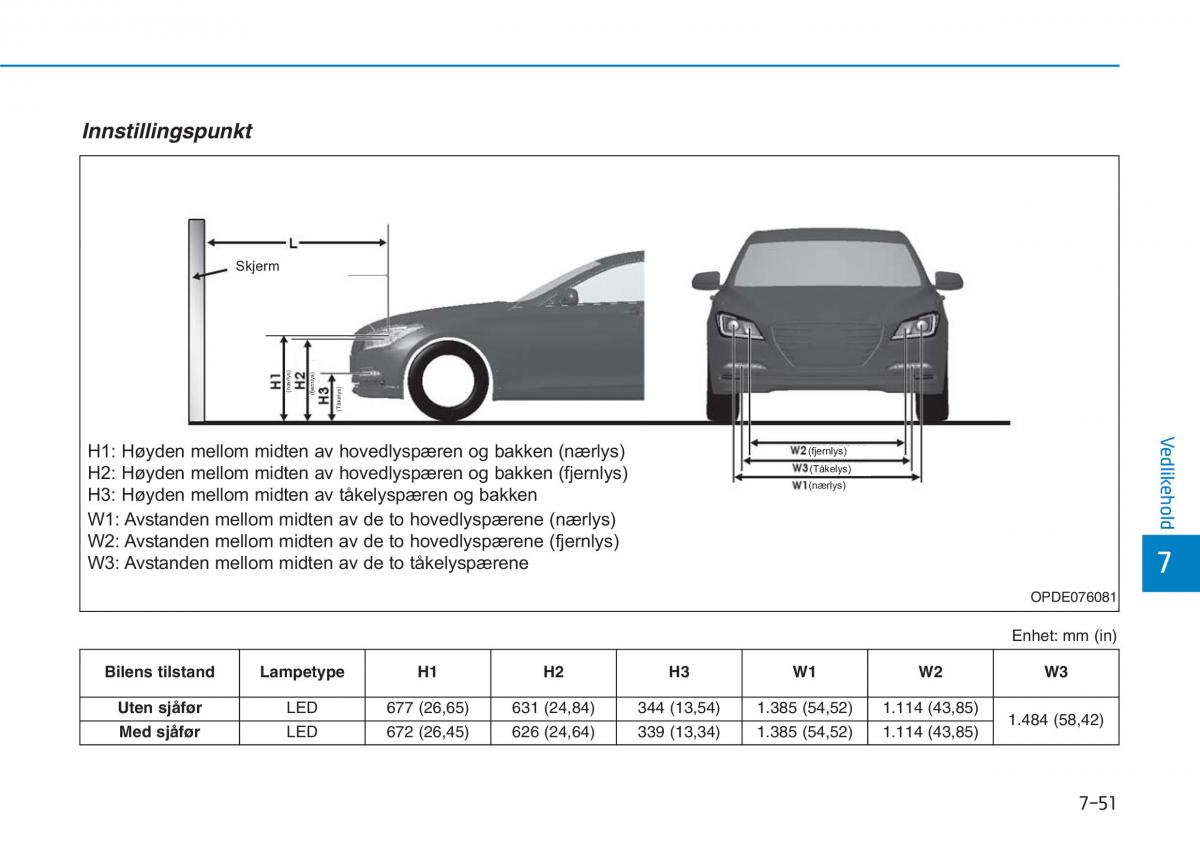 Hyundai i30N Performance bruksanvisningen / page 455