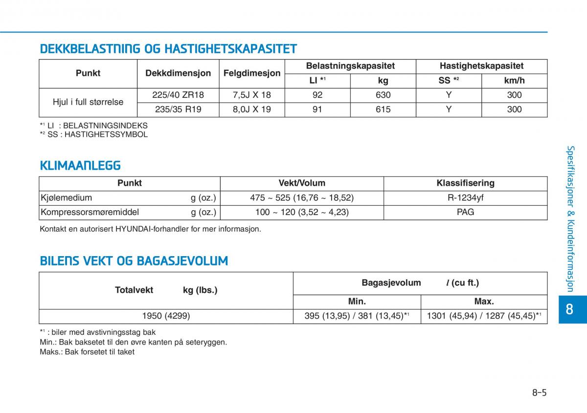 Hyundai i30N Performance bruksanvisningen / page 477