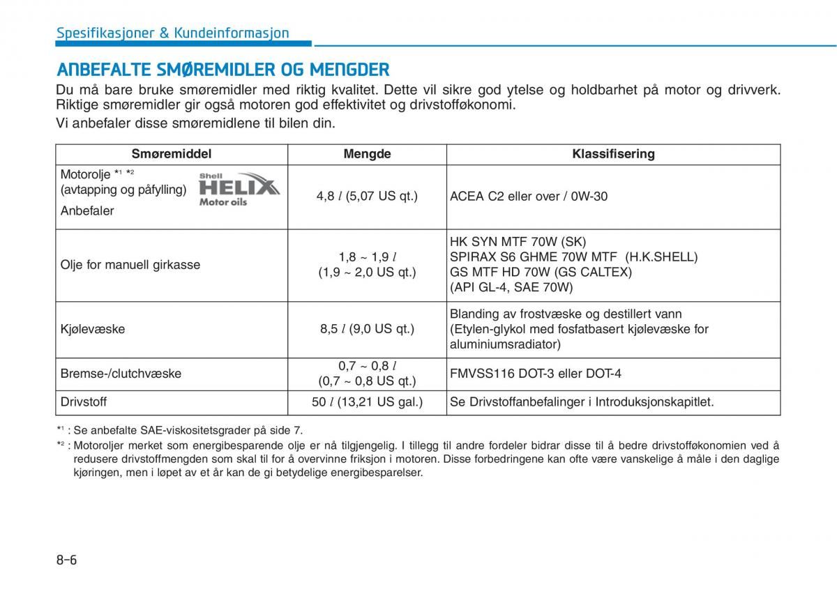 Hyundai i30N Performance bruksanvisningen / page 478