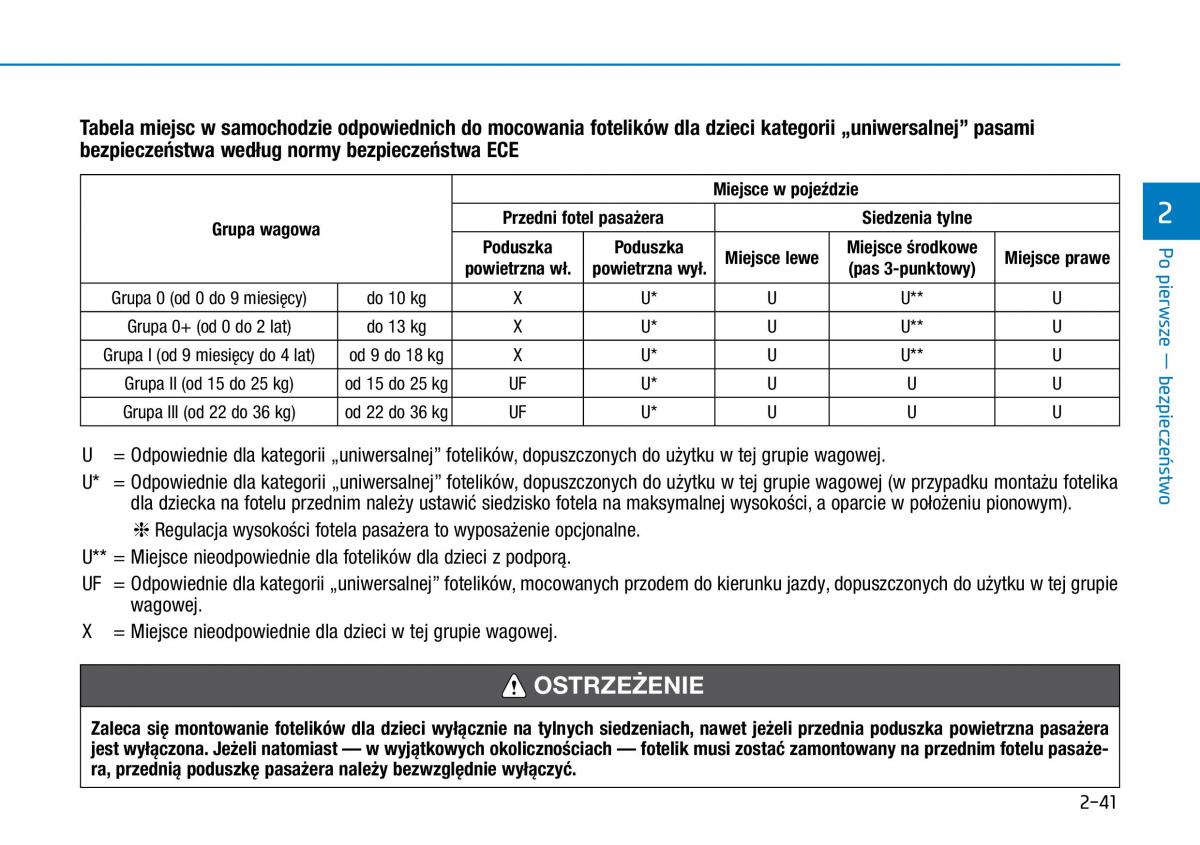 Hyundai i30N Performance instrukcja obslugi / page 60