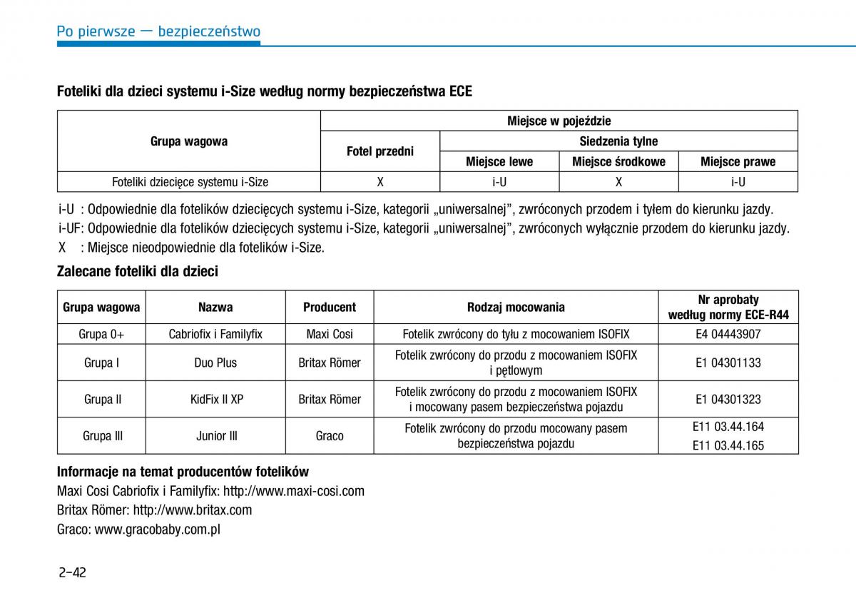 Hyundai i30N Performance instrukcja obslugi / page 61