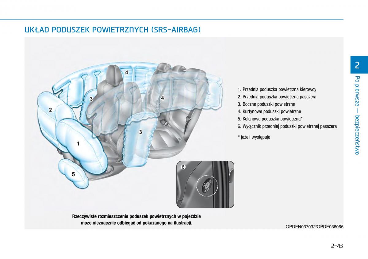 Hyundai i30N Performance instrukcja obslugi / page 62