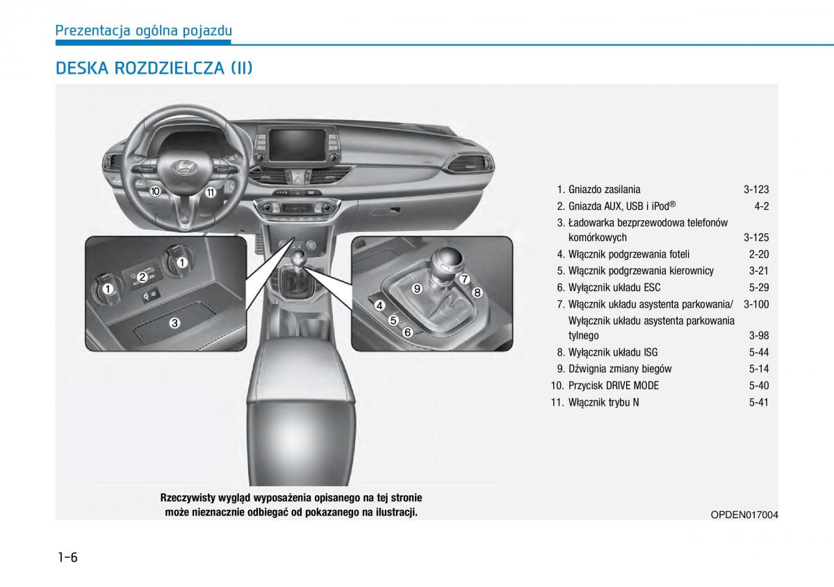 Hyundai i30N Performance instrukcja obslugi / page 18