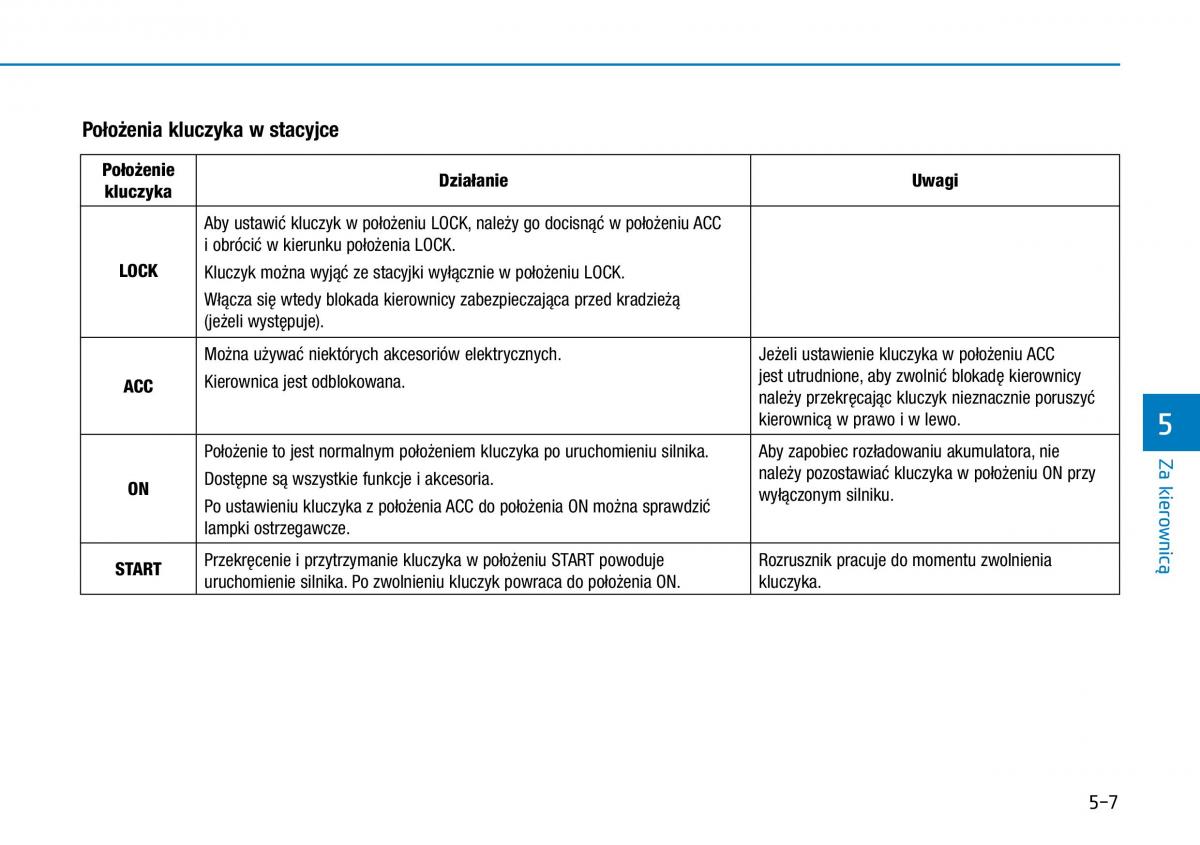 Hyundai i30N Performance instrukcja obslugi / page 256