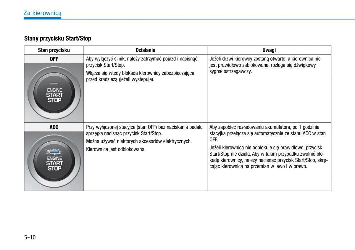 Hyundai i30N Performance instrukcja obslugi / page 259