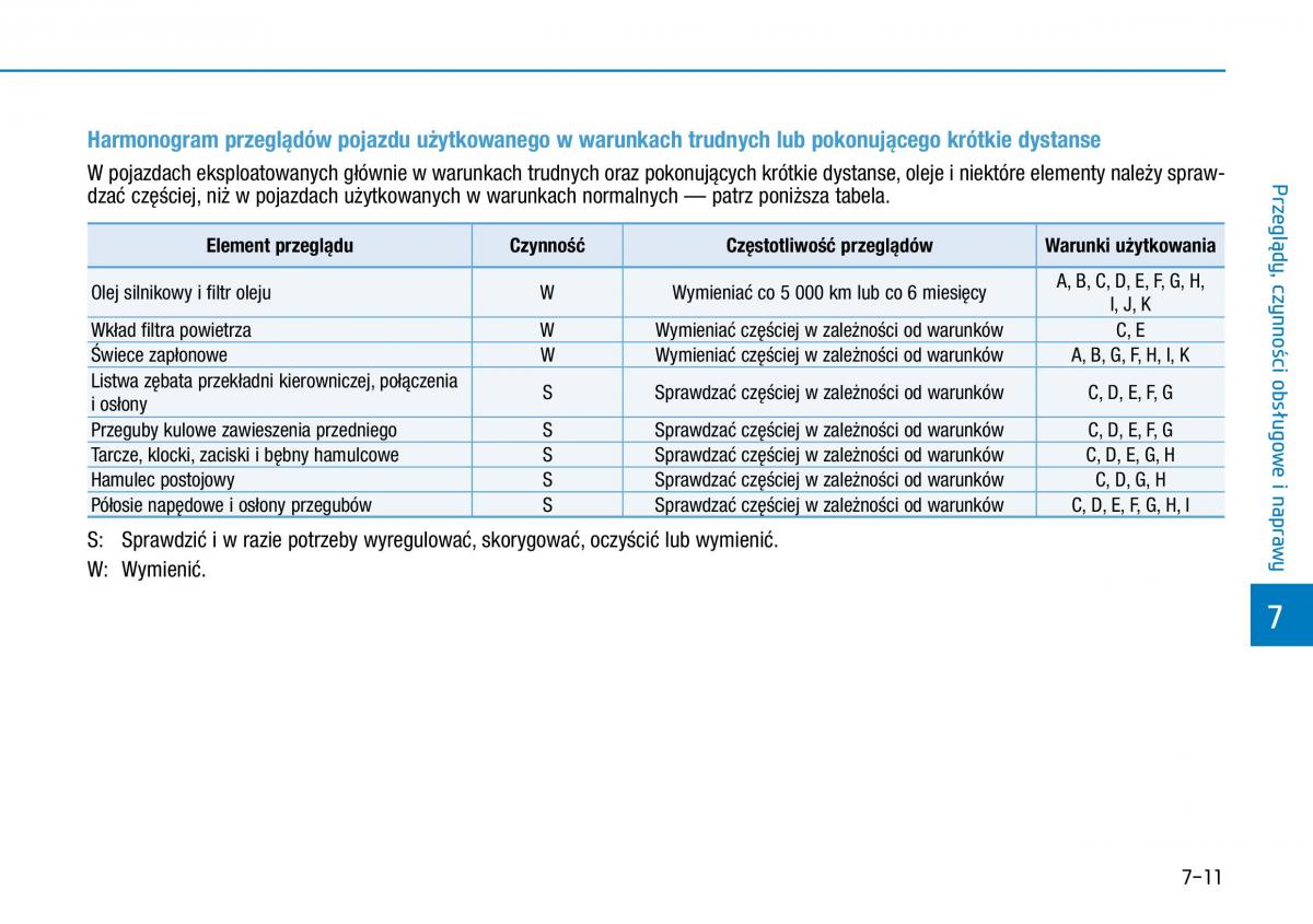 Hyundai i30N Performance instrukcja obslugi / page 410