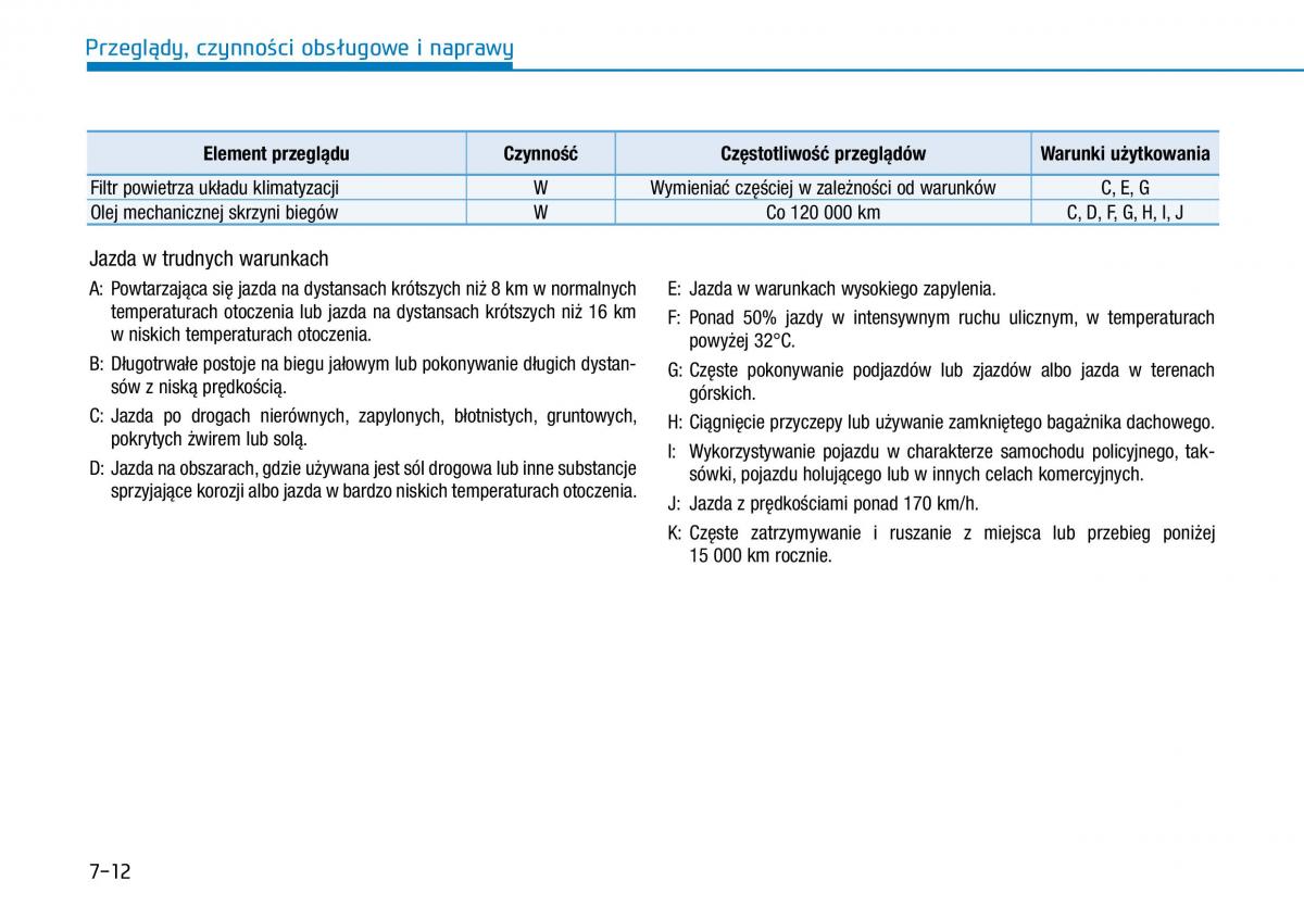 Hyundai i30N Performance instrukcja obslugi / page 411