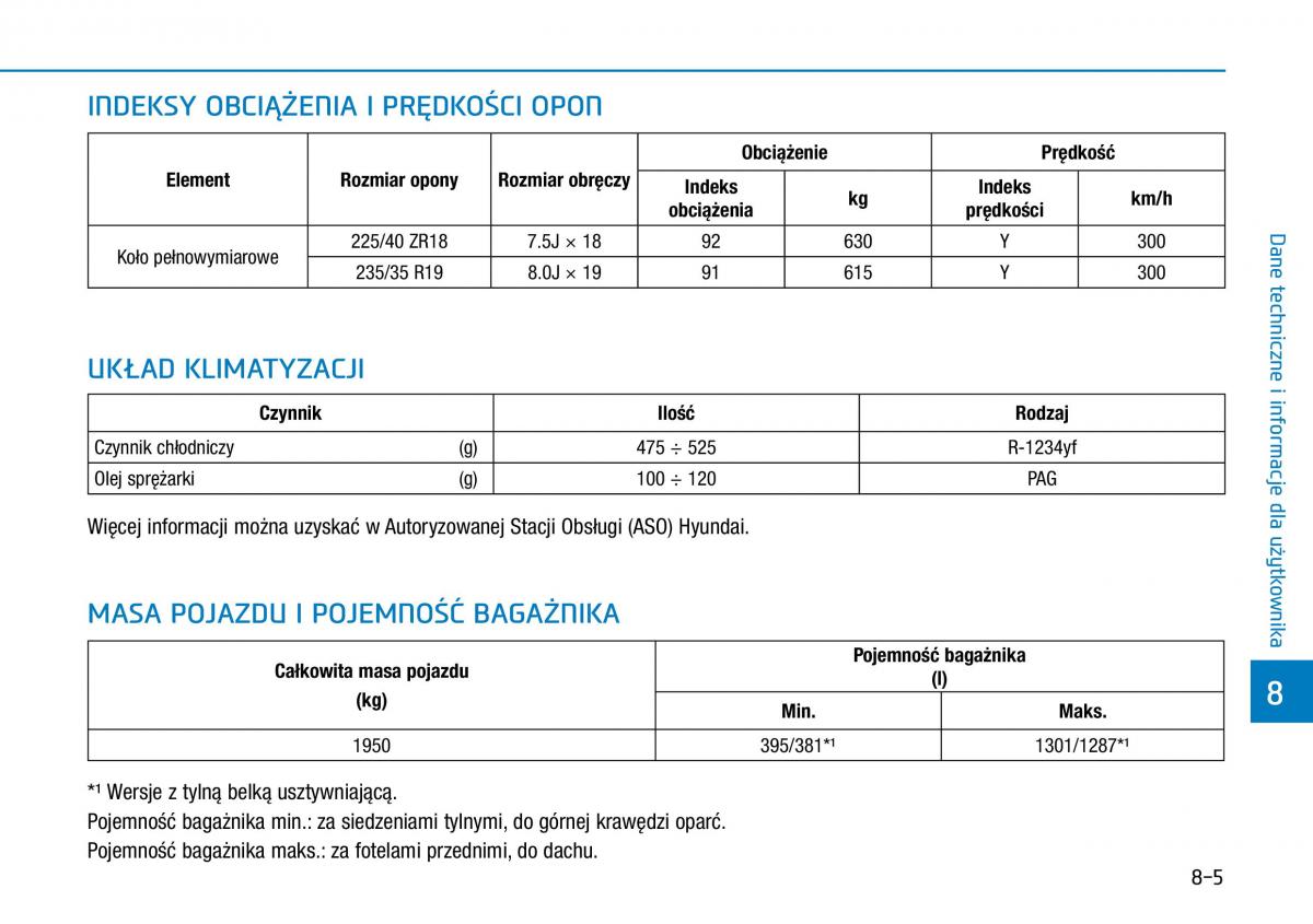 Hyundai i30N Performance instrukcja obslugi / page 479