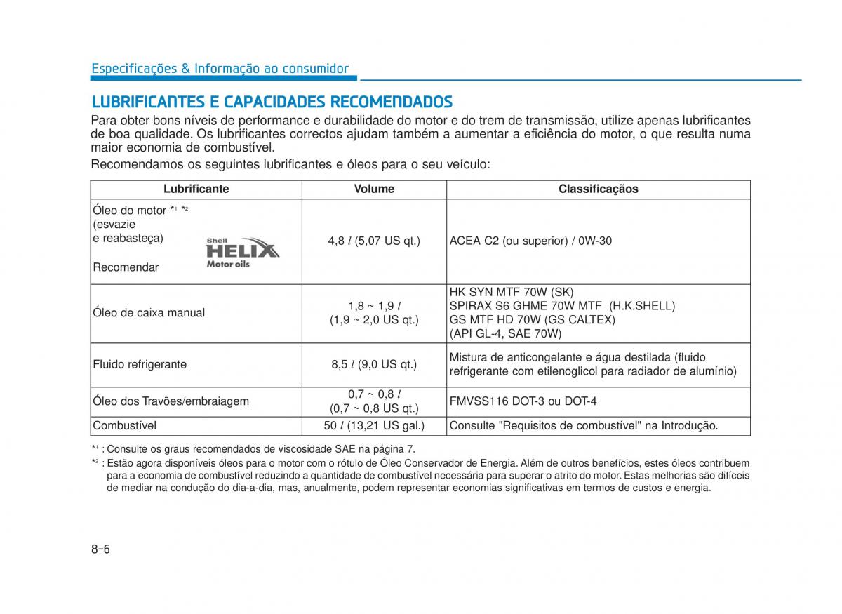 Hyundai i30N Performance manual del propietario / page 554