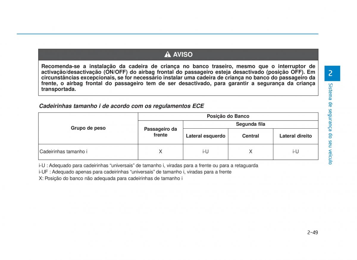 Hyundai i30N Performance manual del propietario / page 67