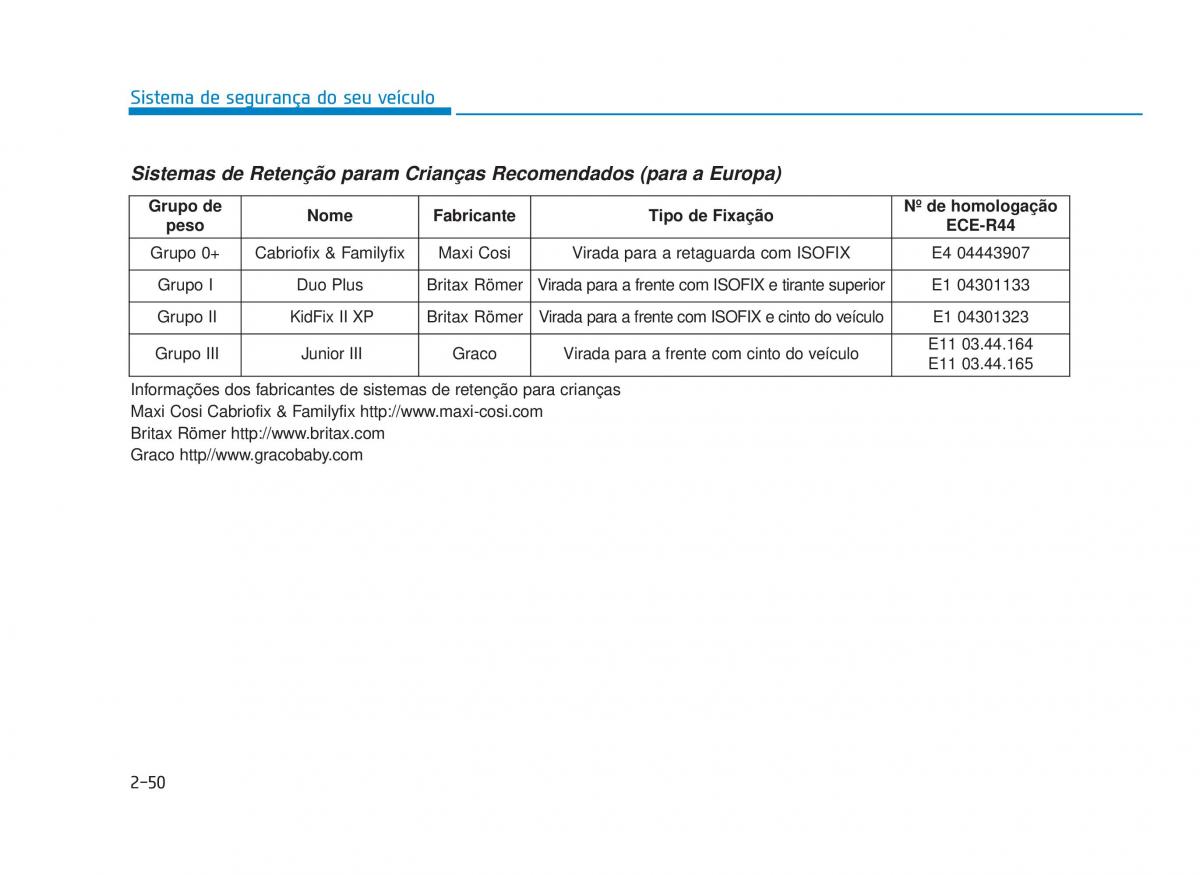 Hyundai i30N Performance manual del propietario / page 68