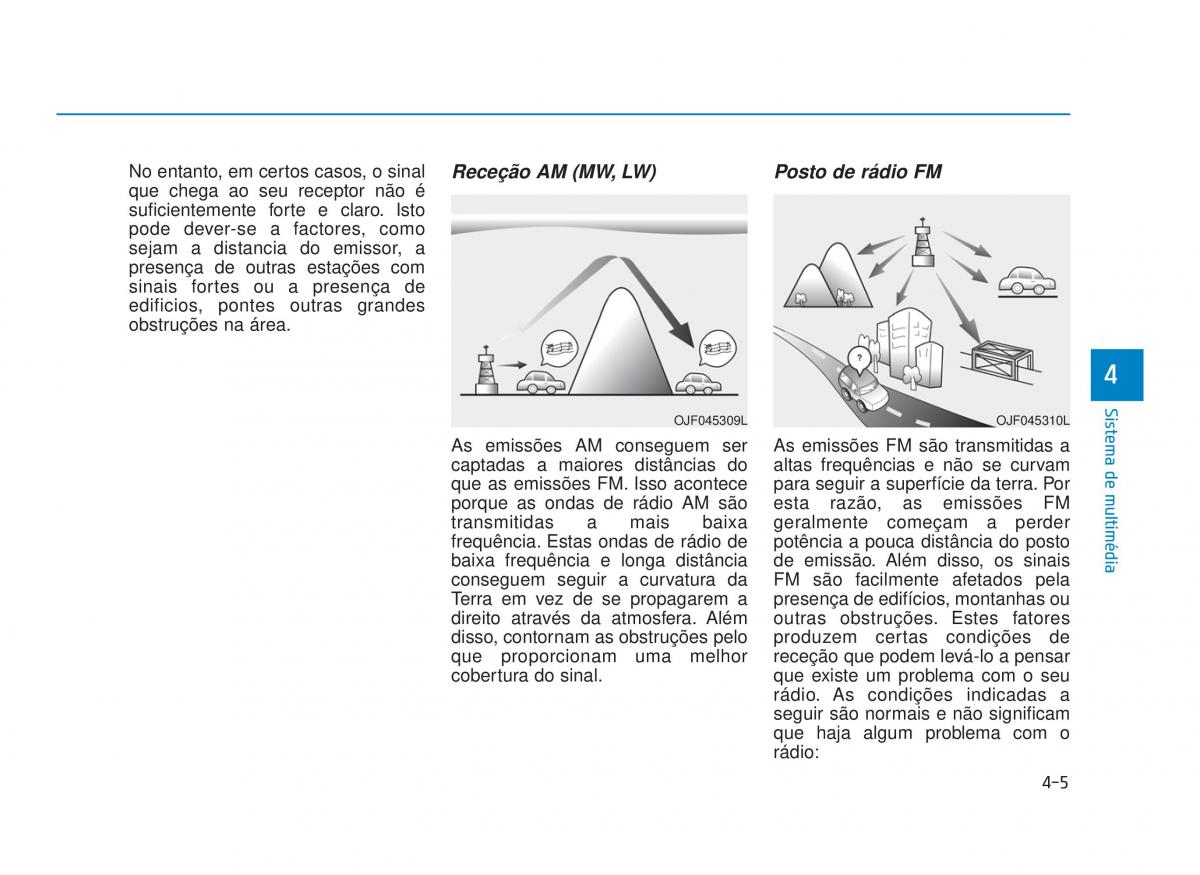 Hyundai i30N Performance manual del propietario / page 247