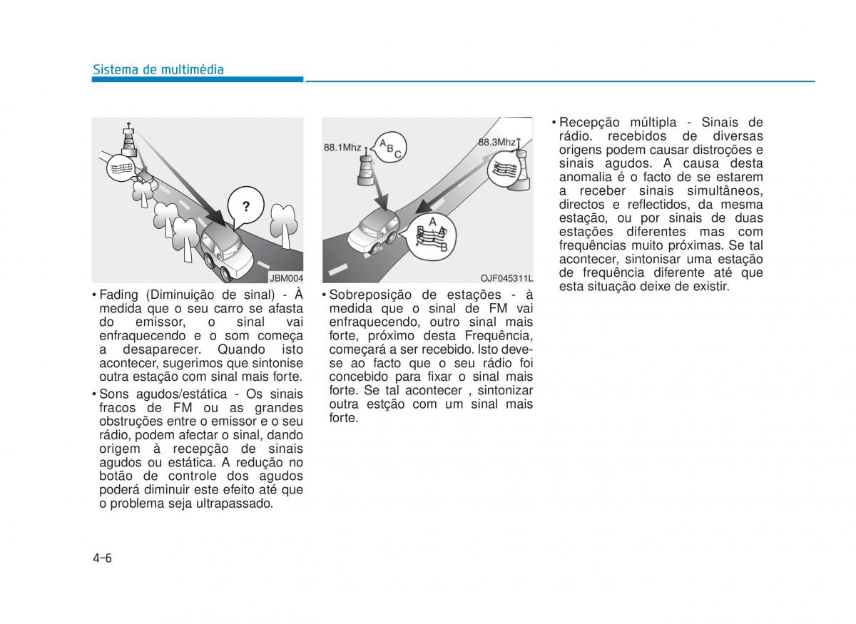 Hyundai i30N Performance manual del propietario / page 248