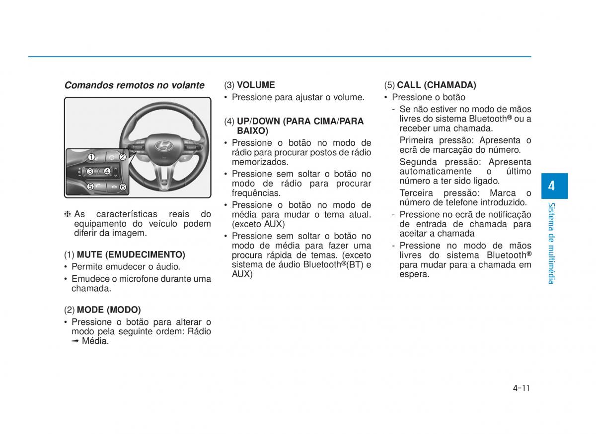 Hyundai i30N Performance manual del propietario / page 253