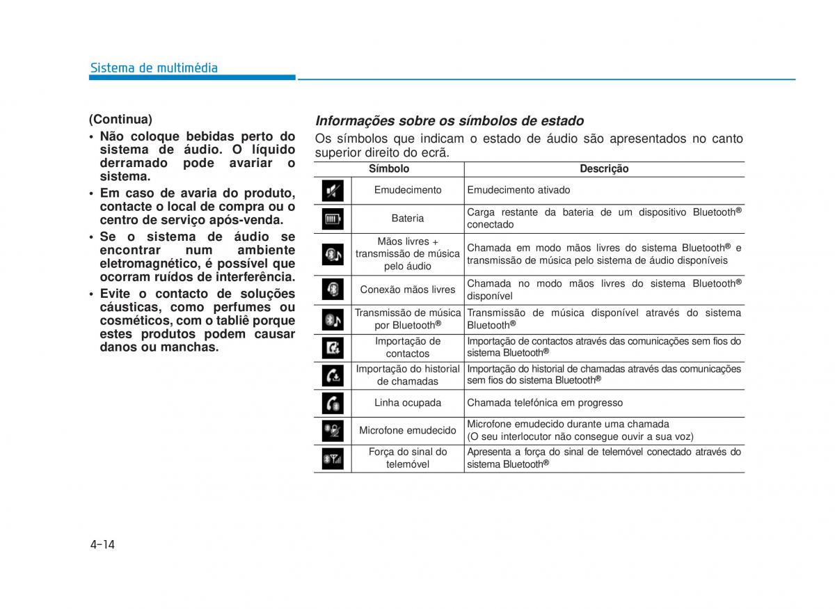 Hyundai i30N Performance manual del propietario / page 256