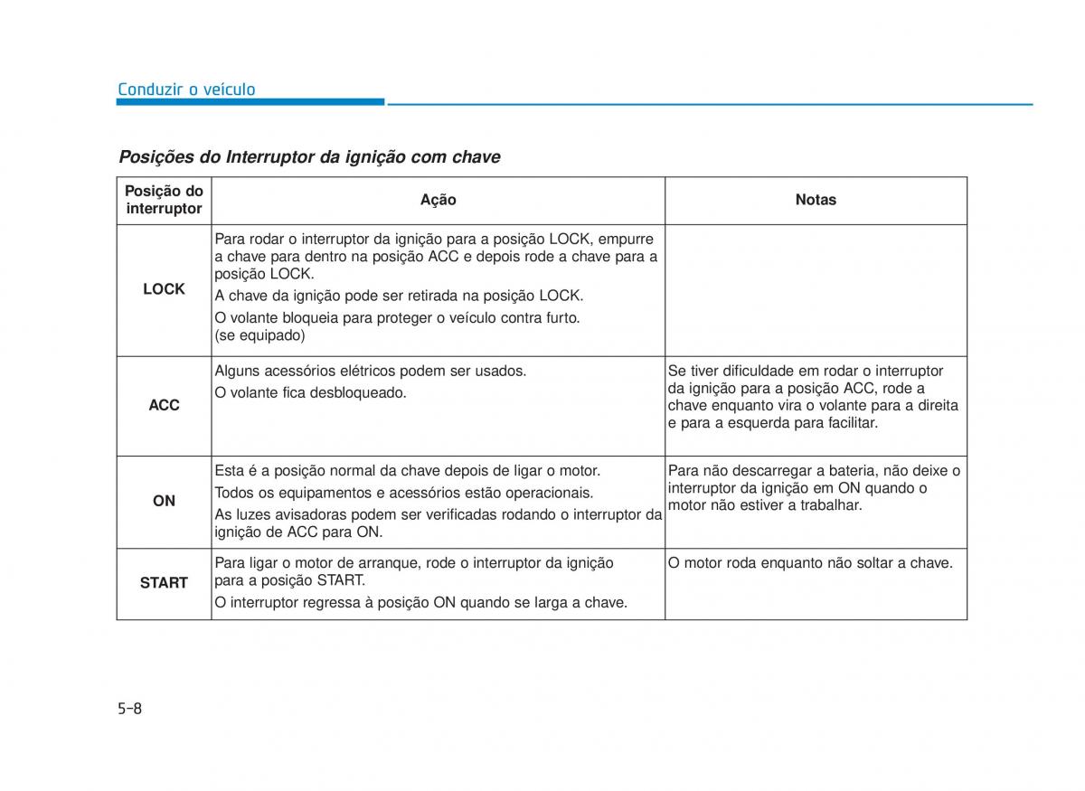 Hyundai i30N Performance manual del propietario / page 295