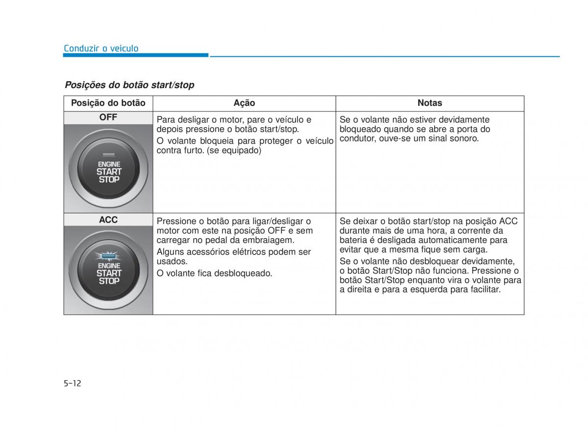 Hyundai i30N Performance manual del propietario / page 299