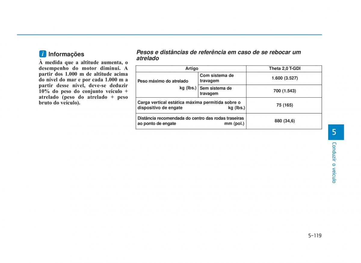 Hyundai i30N Performance manual del propietario / page 406