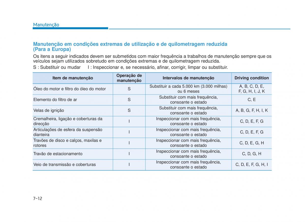 Hyundai i30N Performance manual del propietario / page 471