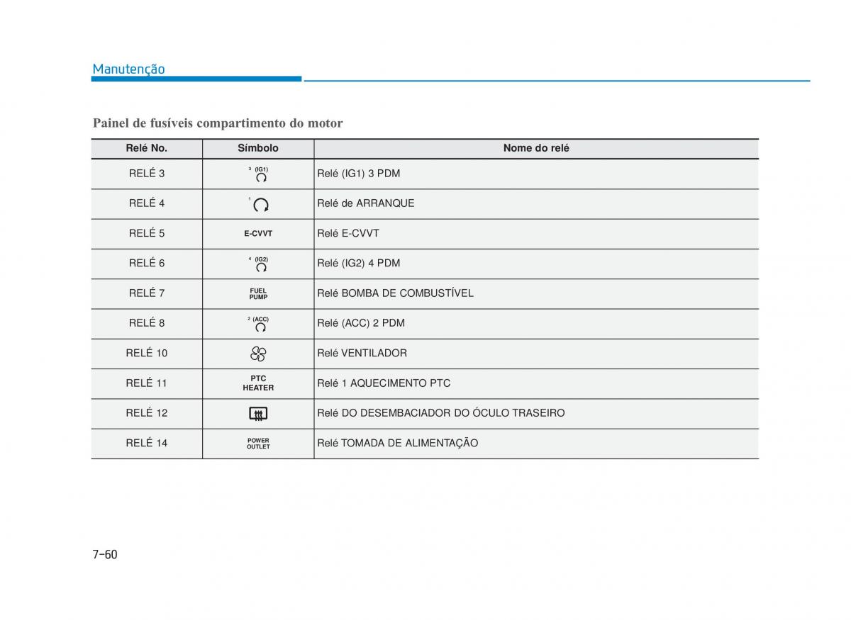 Hyundai i30N Performance manual del propietario / page 519