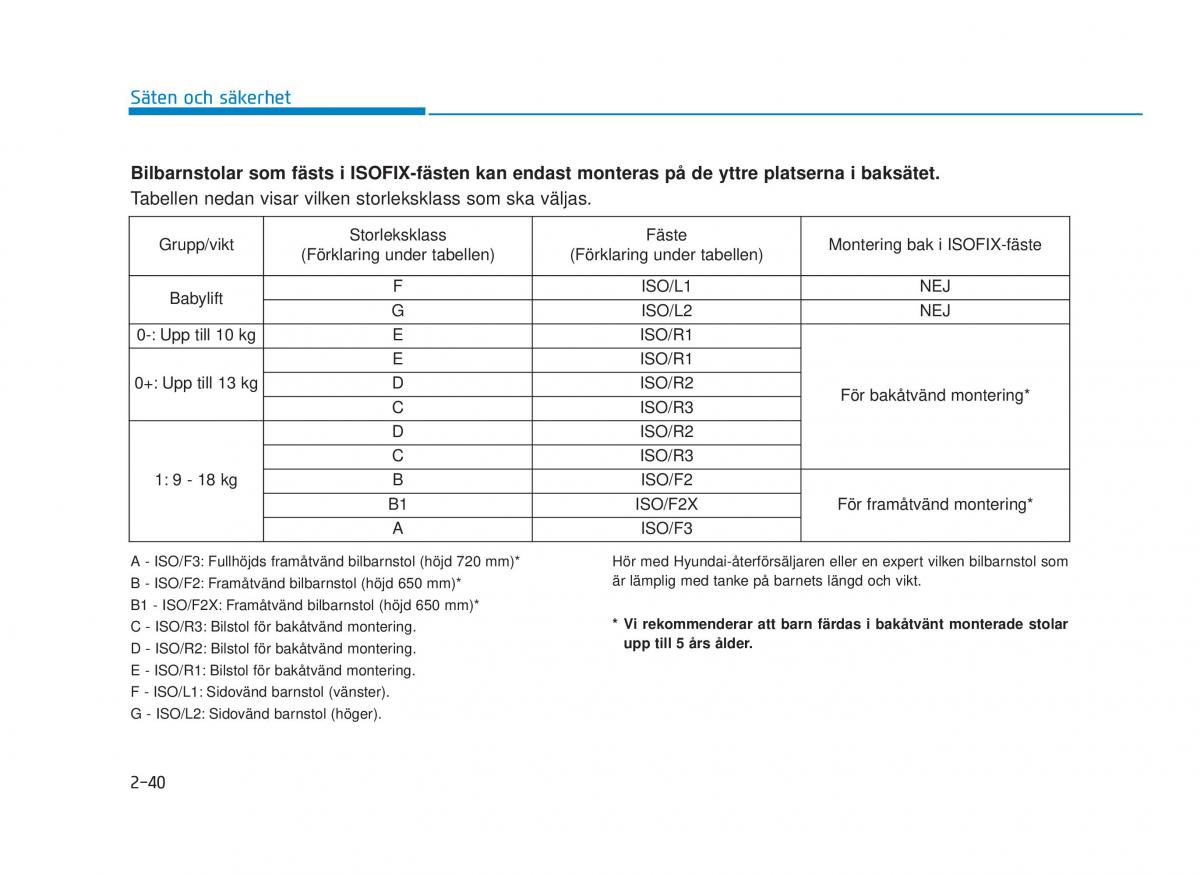 Hyundai i30N Performance instruktionsbok / page 56