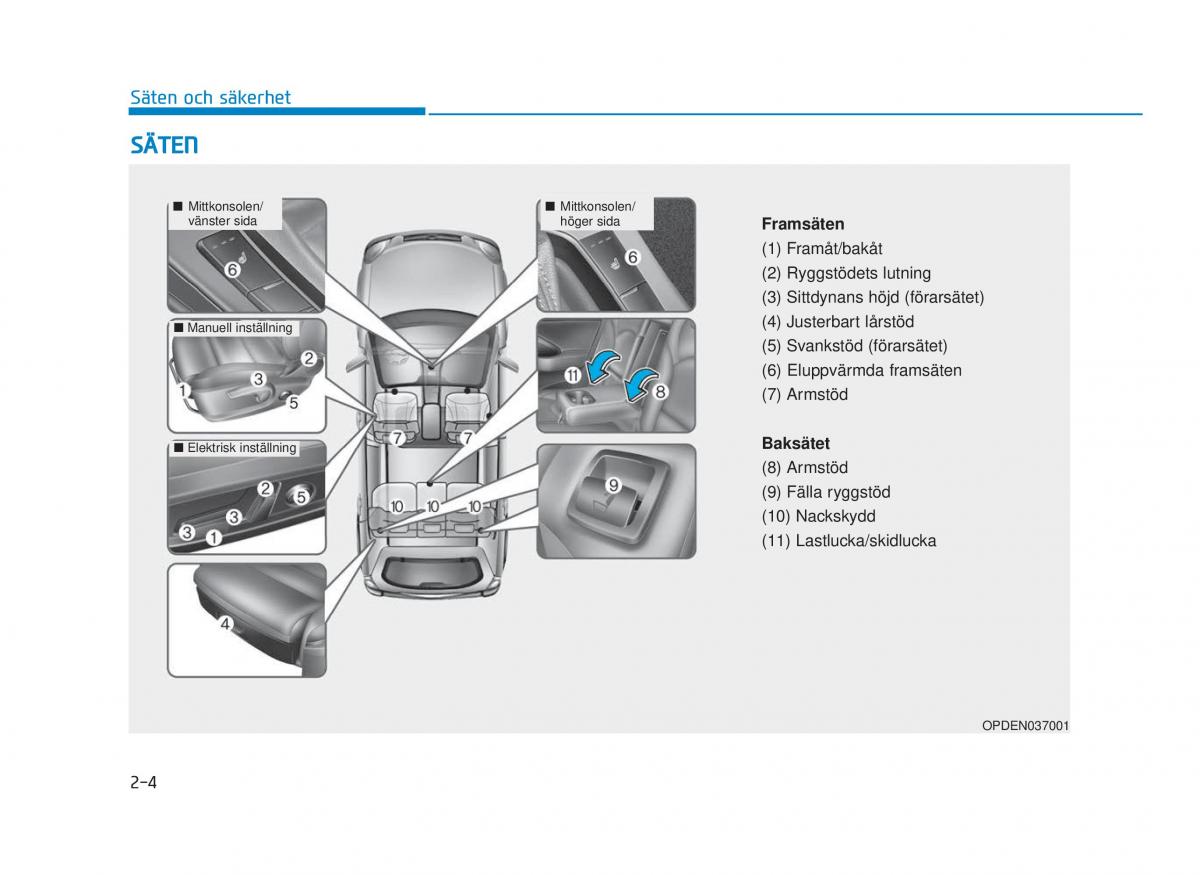 Hyundai i30N Performance instruktionsbok / page 20