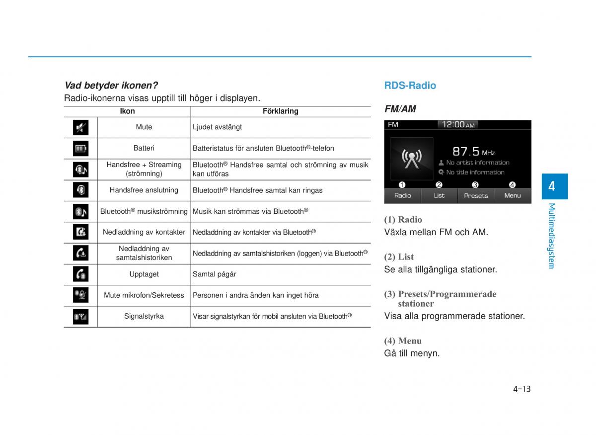 Hyundai i30N Performance instruktionsbok / page 222