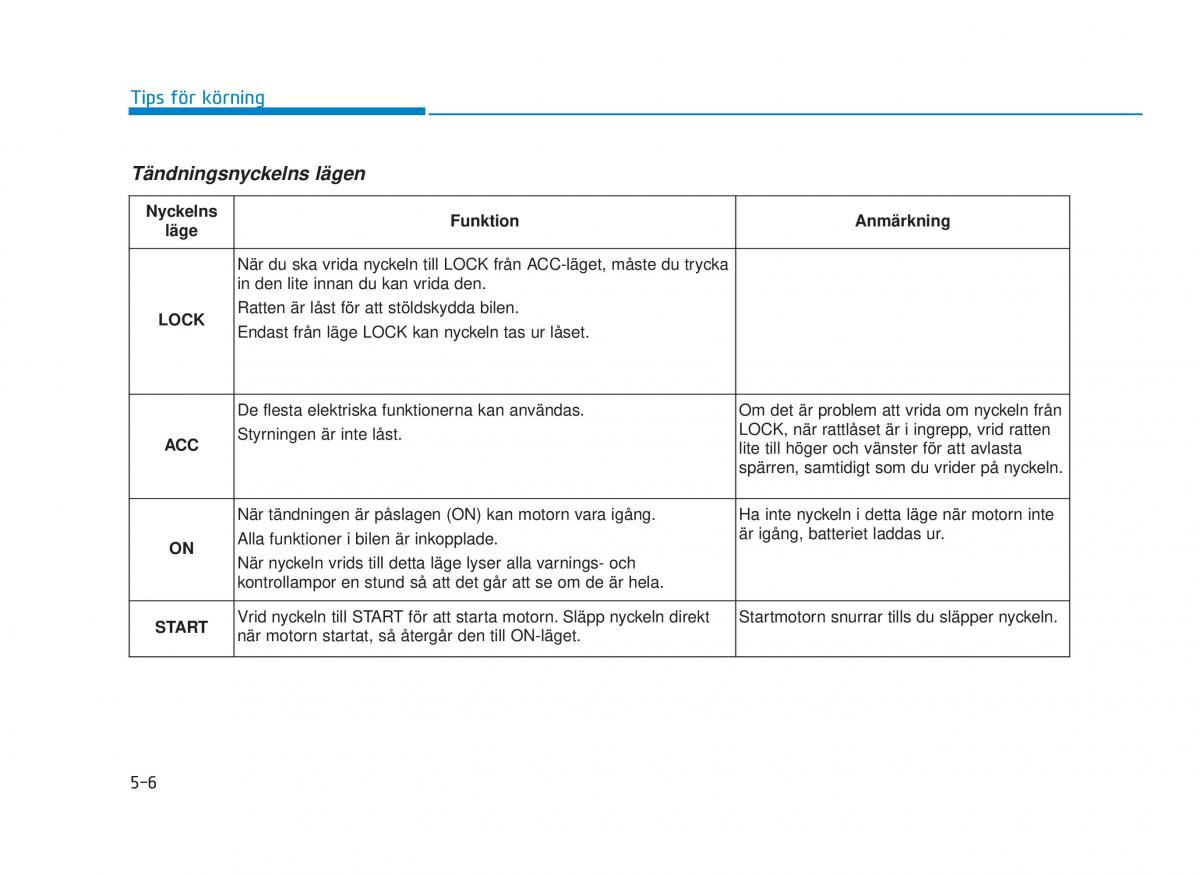 Hyundai i30N Performance instruktionsbok / page 253