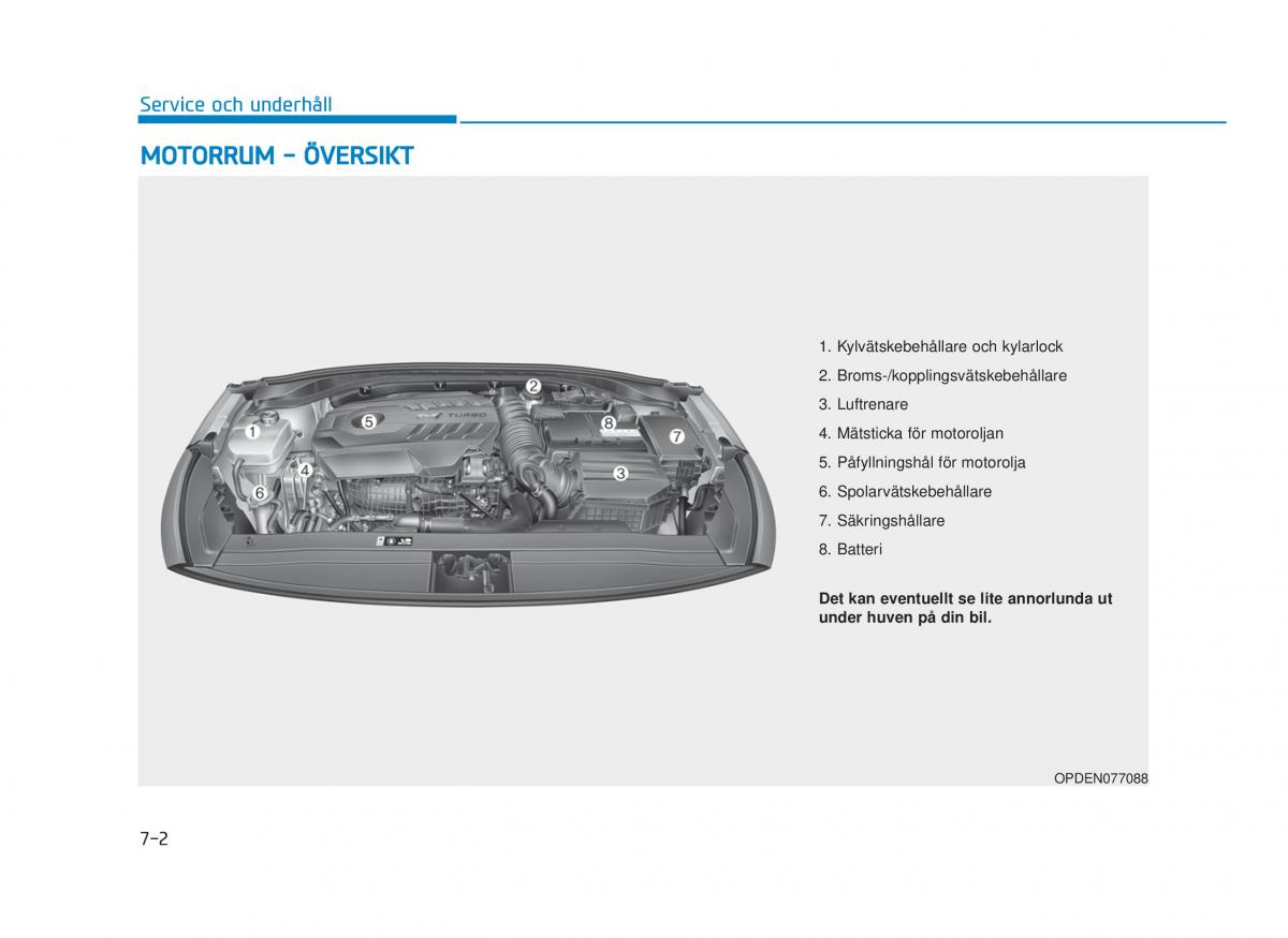 Hyundai i30N Performance instruktionsbok / page 390