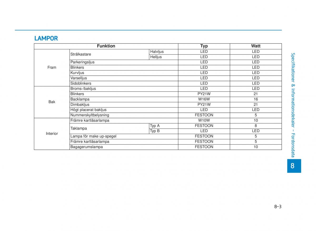 Hyundai i30N Performance instruktionsbok / page 459